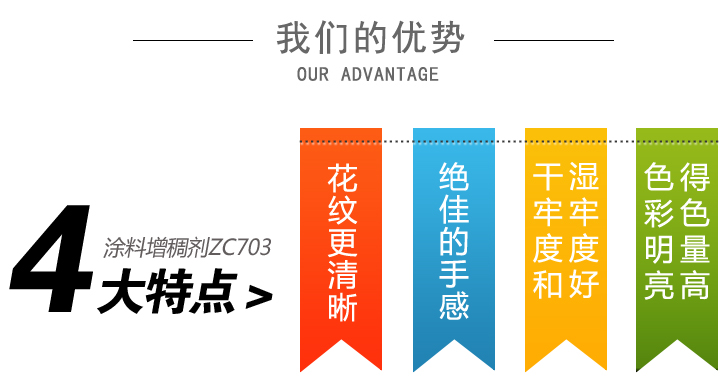 涂料增稠劑ZC703