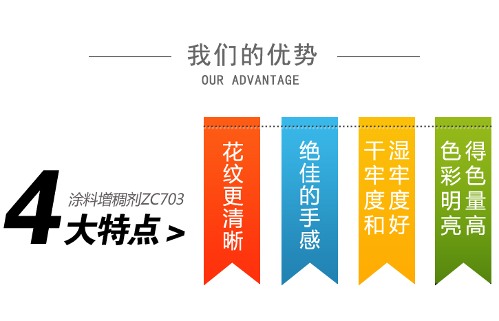 涂料增稠劑ZC804