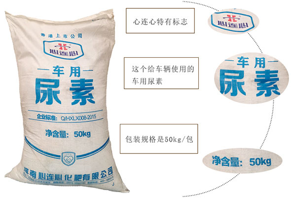 車用尿素溶液的化學性質(zhì)和物理性質(zhì)是什么？